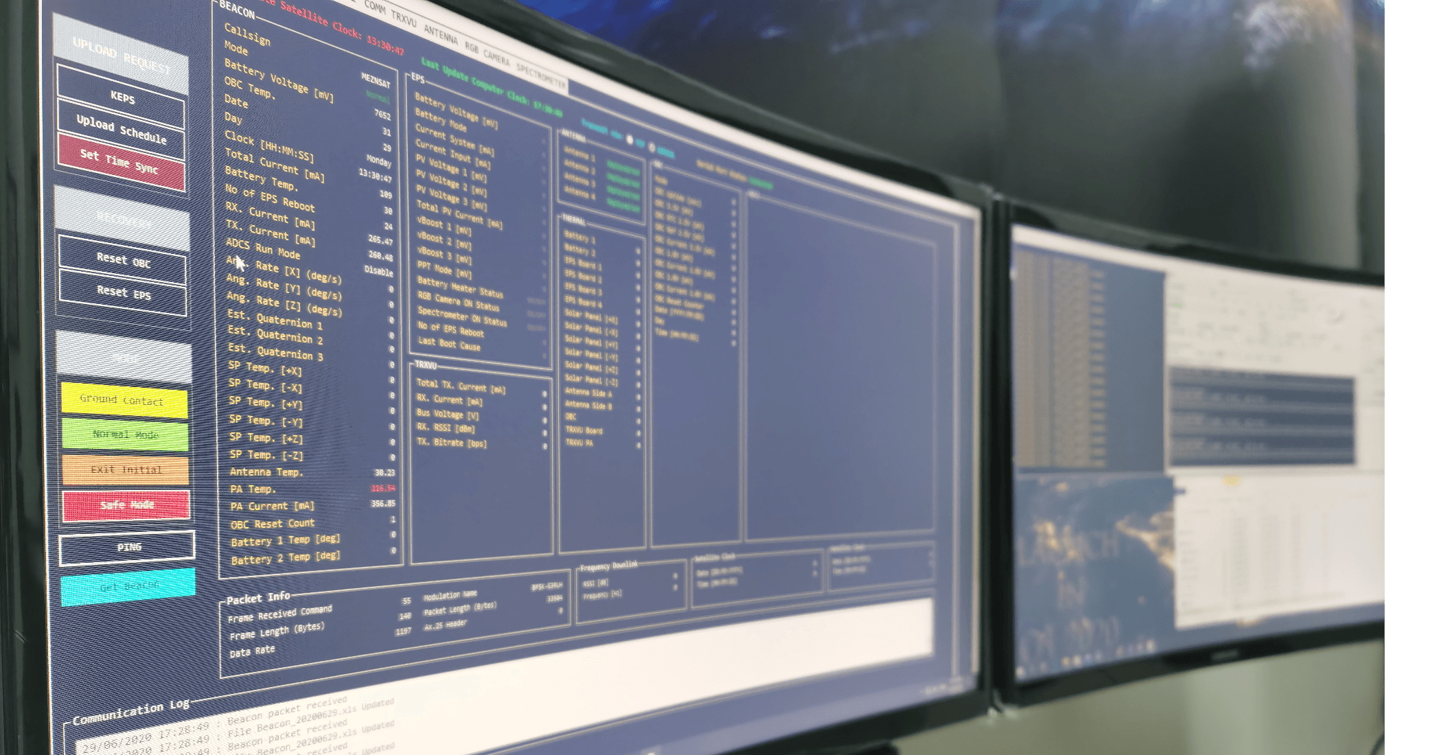 Satellite mission operations